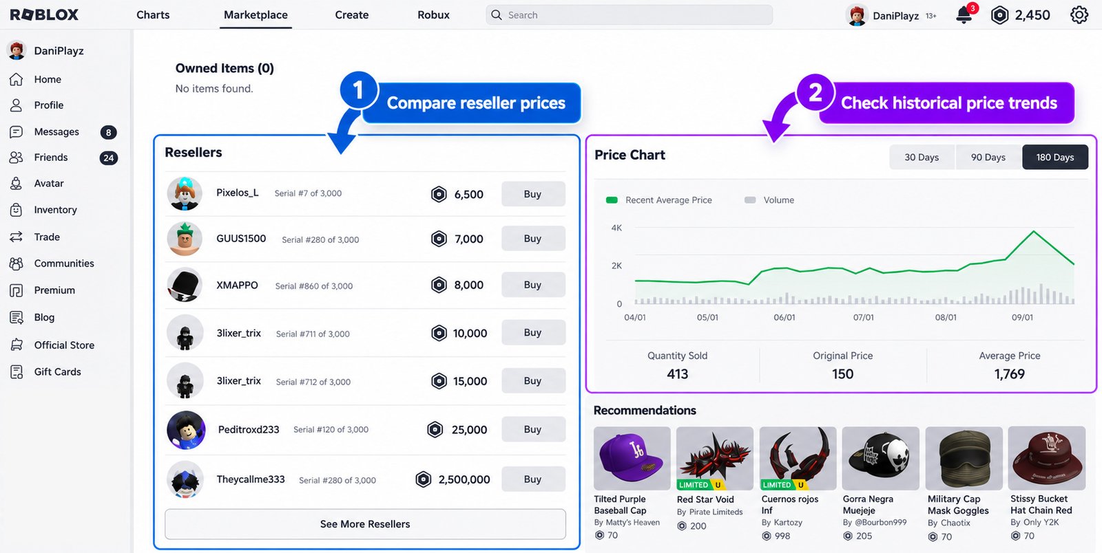 Roblox Limited reseller listings and Price Chart