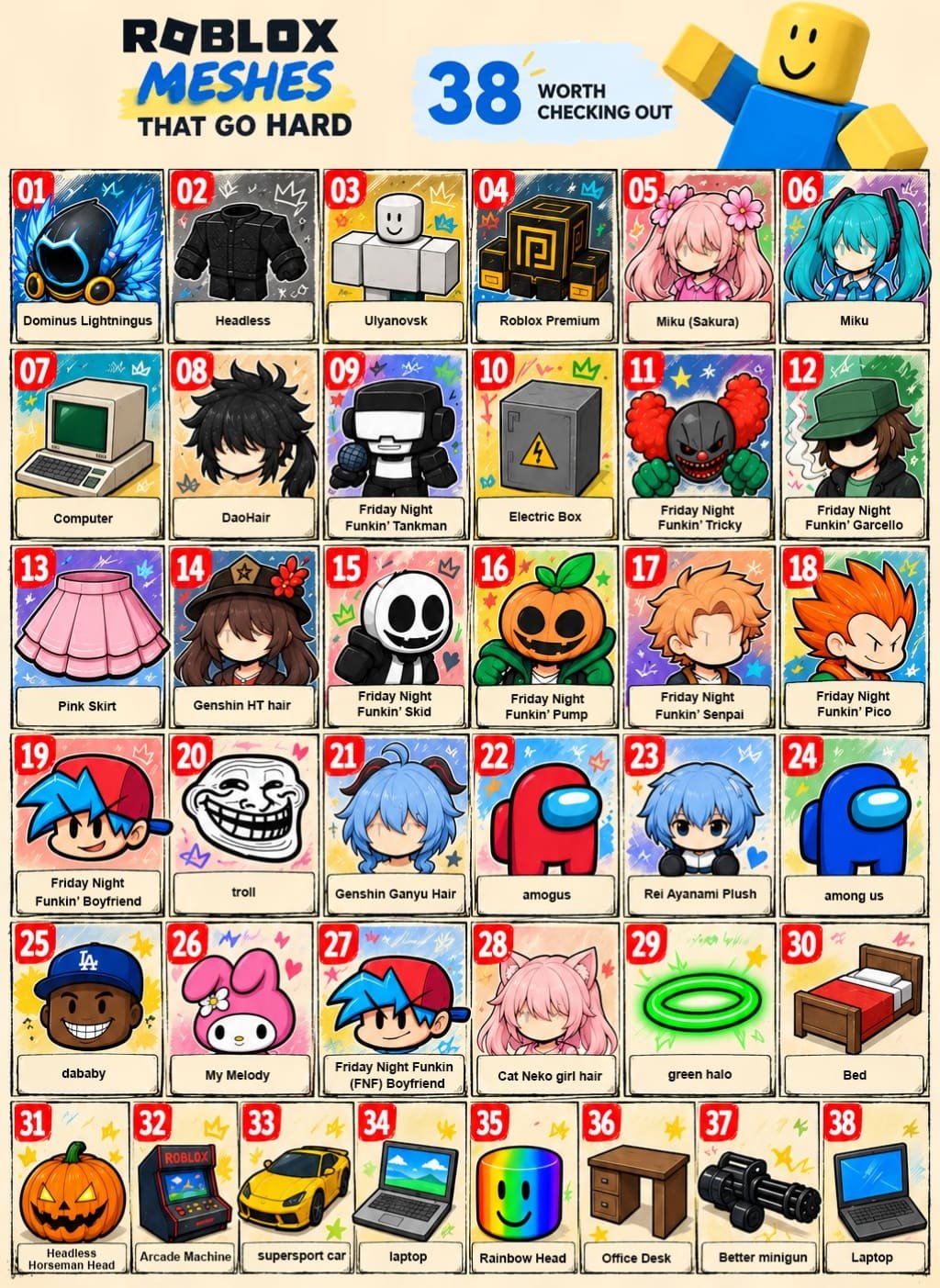Roblox Mesh ID list infographic showing 38 meshes in numbered order