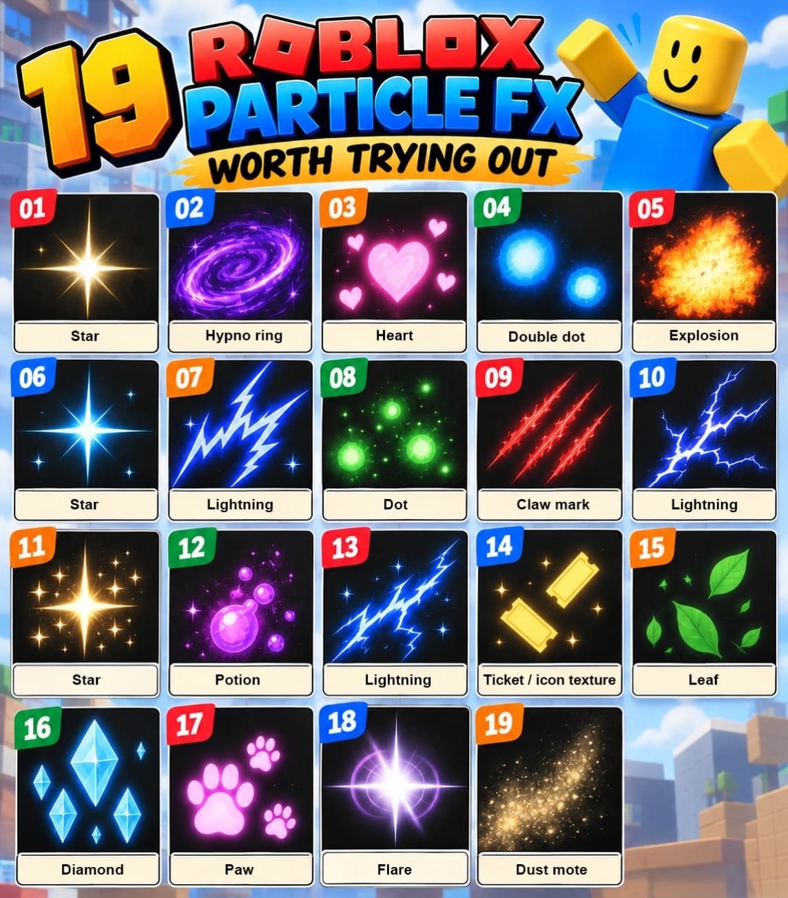 19 Roblox particle effects in the same order as the particle texture ID table in the GameTipsNest list.